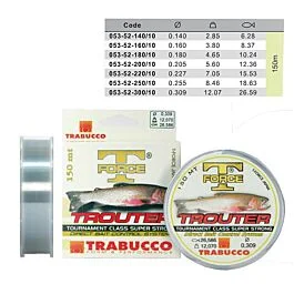 eurotackle202606031956452438867