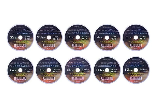 reniersfishing202606031805152334101