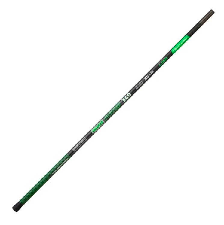 reniersfishing202606031830302358198