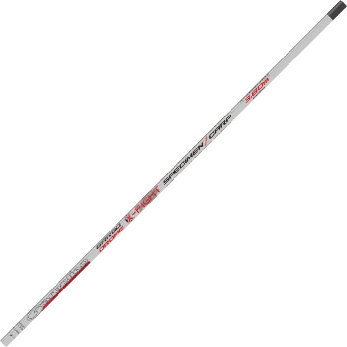 reniersfishing202606031936072420233