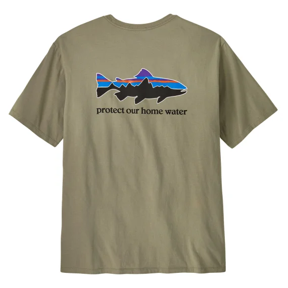 sportfishtackle202606032225252527053